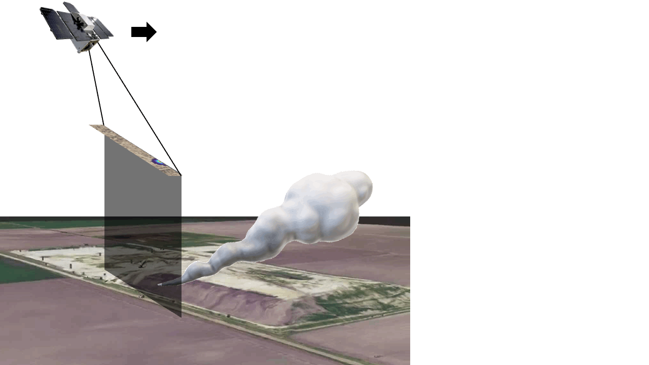 a gif depicts a satellite moving over the ground and detecting methane, which is depicted as a 3-d plume with an overlay that shows what the final image of a plume blowing in the wind looks like when using imaging spectroscopy to "see" methane