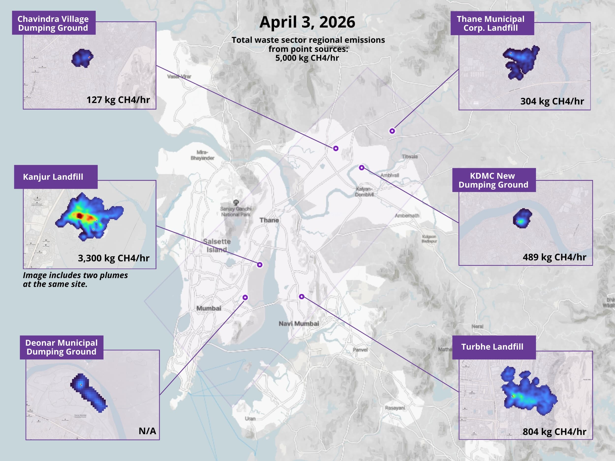 data from Carbon Mapper's portal shows seven methane plumes from six landfills and dumpsites observed from a single Tanager-1 scene across the Mumbai region over one year later on April 3, 2026